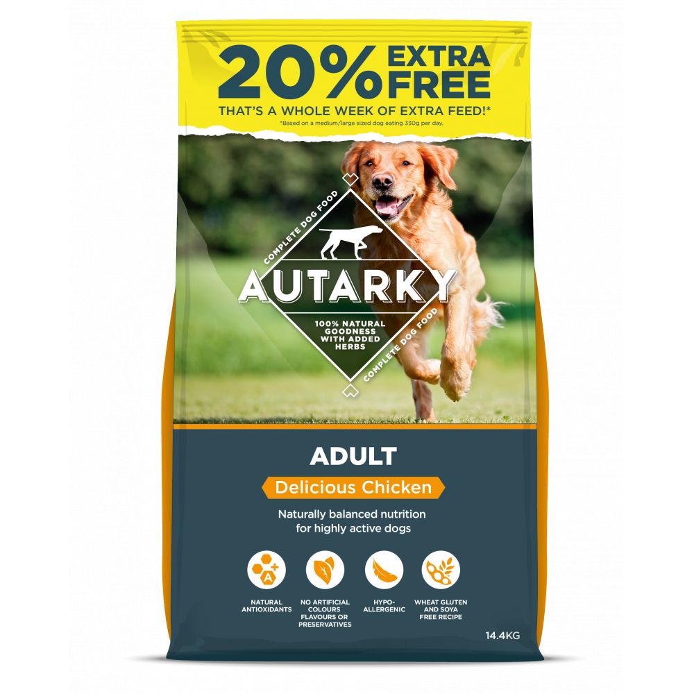 Category Dog Dry Kibble